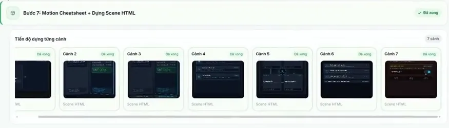 Danh sách từng cảnh đã dựng của một dự án